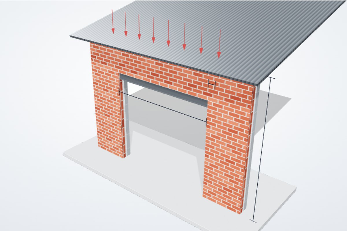 Render of a galvanised steel lintel spanning an opening in a brick wall under a metal roof, with roof load arrows